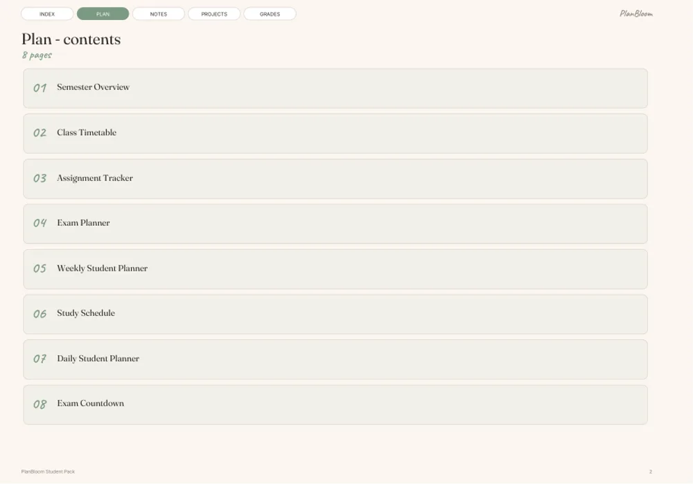 Student plan contents page from a hyperlinked planner opened in Notability