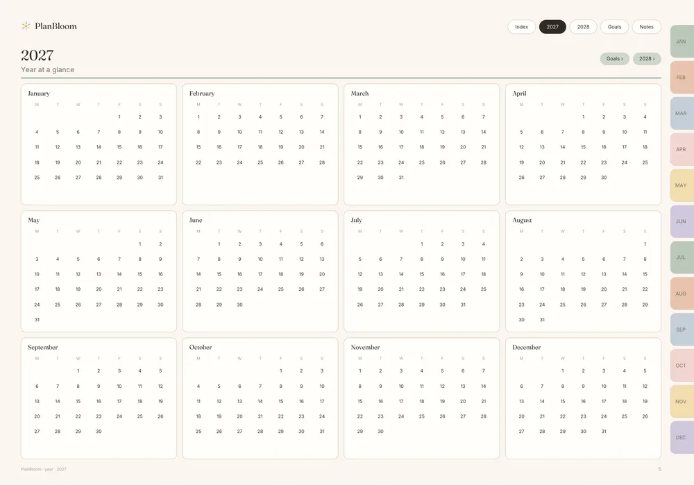 2027 year-at-a-glance page of the 2027-2028 digital planner with twelve mini months