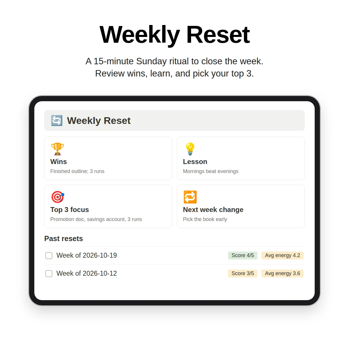Weekly Reset page in Notion with wins, lessons, top three focus and next change
