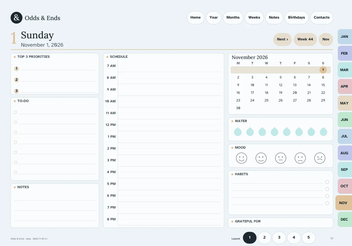Daily page of the Odds & Ends Digital Planner with schedule and notes