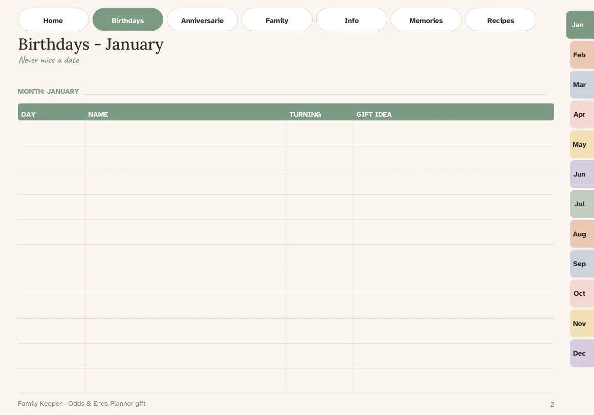 Family birthdays and contacts pages of the Odds & Ends planner